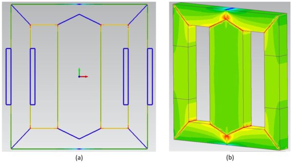 Magnetostriction discontinuity force density - (a) 2D plot, (b) 3D plot in Simcenter MAGNET