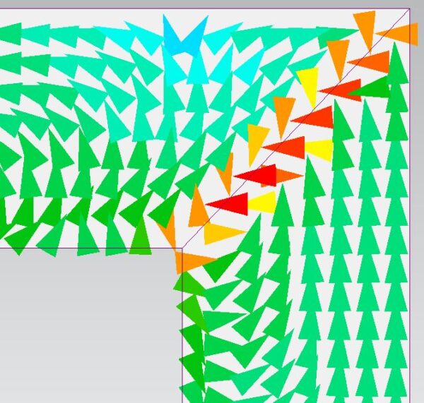 Magnetostriction force density near the joints in Simcenter MAGNET