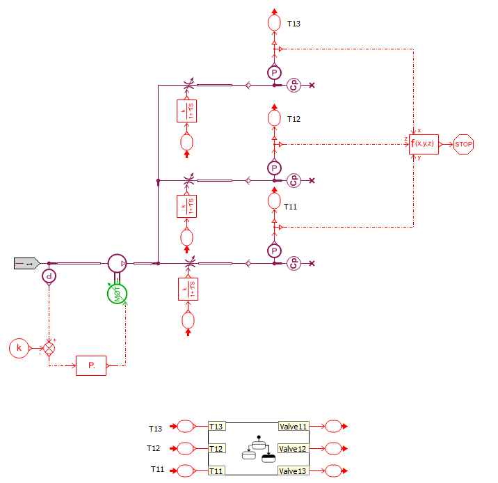 Simcenter Amesim Hydrogen storage system model