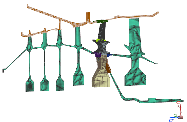 Hybrid rotor dynamics model of a gas turbine that combines an axisymmetric part, modeled in 2D, with blades, modeled as 3D segment. Axisymmetric gas turbine model
