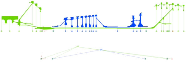 Low-pressure rotor (green) and high-pressure rotor (blue). Top: modeling with a 2D Fourier model. Bottom : representation with equivalent superelements connected by bearings. Axisymmetric rotor model, and model with superelements