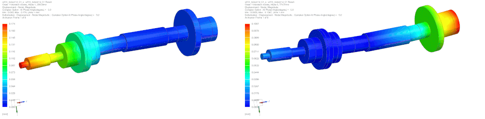 Figure 4. 3D representation of modes 1 and 3 (forward modes) calculated with the 1D model. Modes 2 and 4 are their corresponding backward modes Nelson modes animation