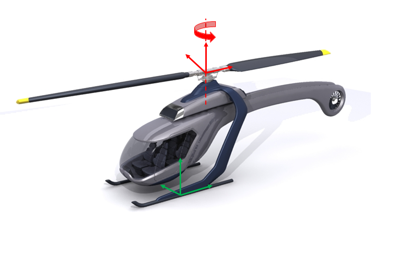 Figure 9. Helicopter with rotating axis system on rotor and fixed axis system on fuselage. Helicopter with rotating axis system on rotor and fixed axis system on fuselage.