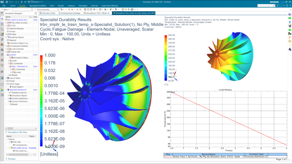 Simcenter 3D Specialist Durability enables you to calculate the fatigue life based on non-linear results from a couples thermo-plastic analysis