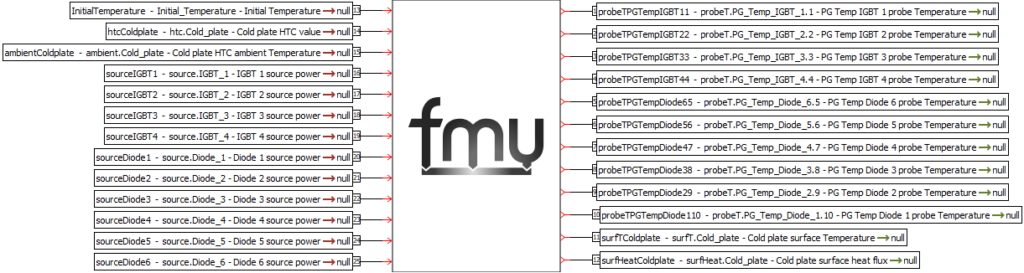 BCI-ROM of an inverter from Simcenter FLOEFD imported into Simcenter Amesim as FM