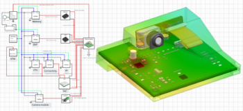 Frontloading electrical circuit analysis with thermal models