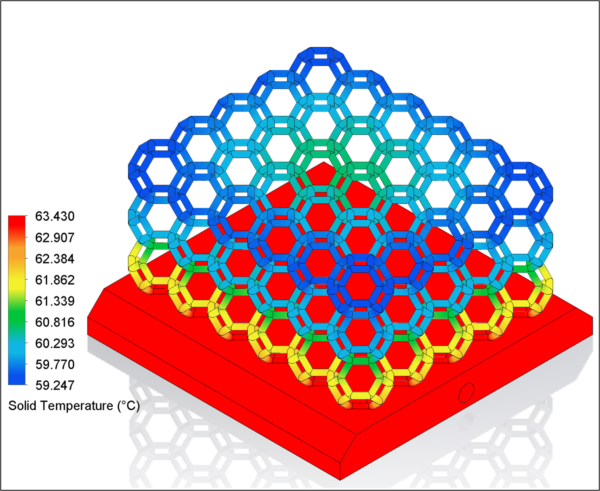 How to Design a Heat Sink for Additive Manufacturing