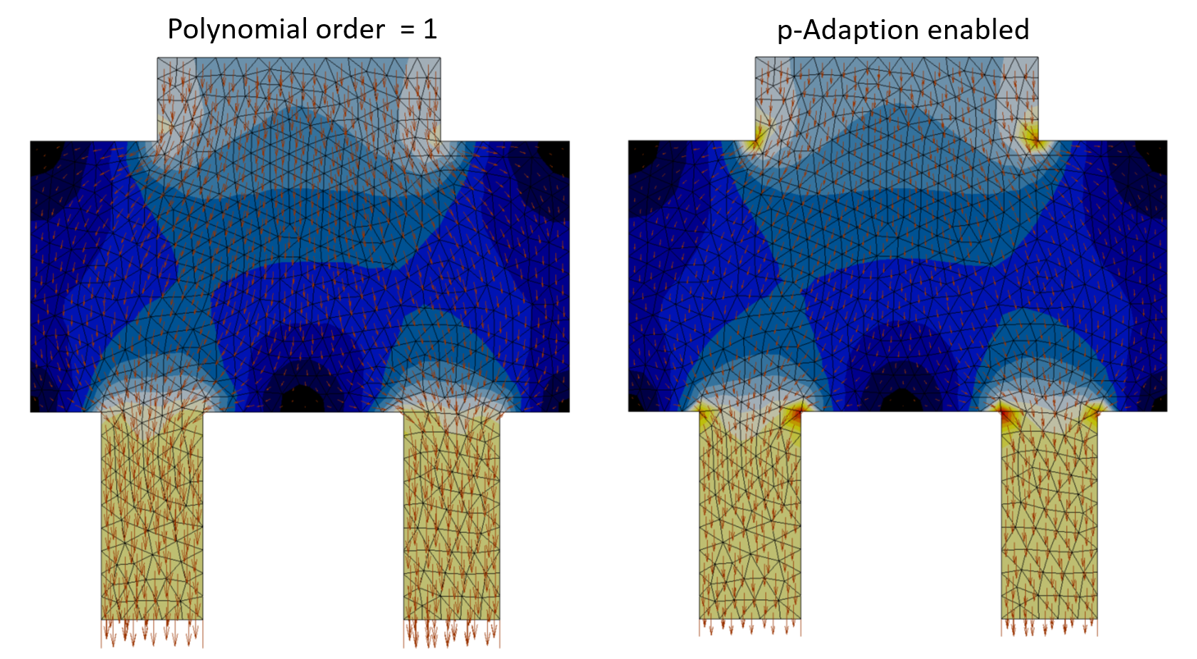 p-Adaption mesh refinement for improved electromagnetic result accuracy.