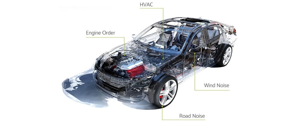 Overview of the vehicle noise sources impacting cabin comfort