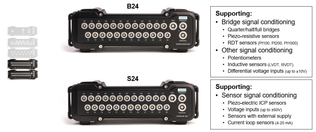 dedicated signal conditioning for heavy equipment durability testing