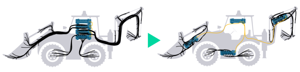 hardware system setup for heavy equipment durability testing