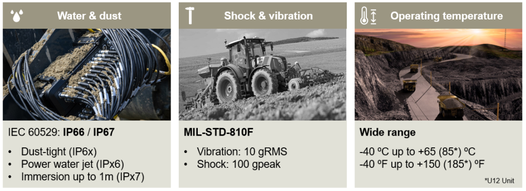 rugged testing for heavy equipment durability