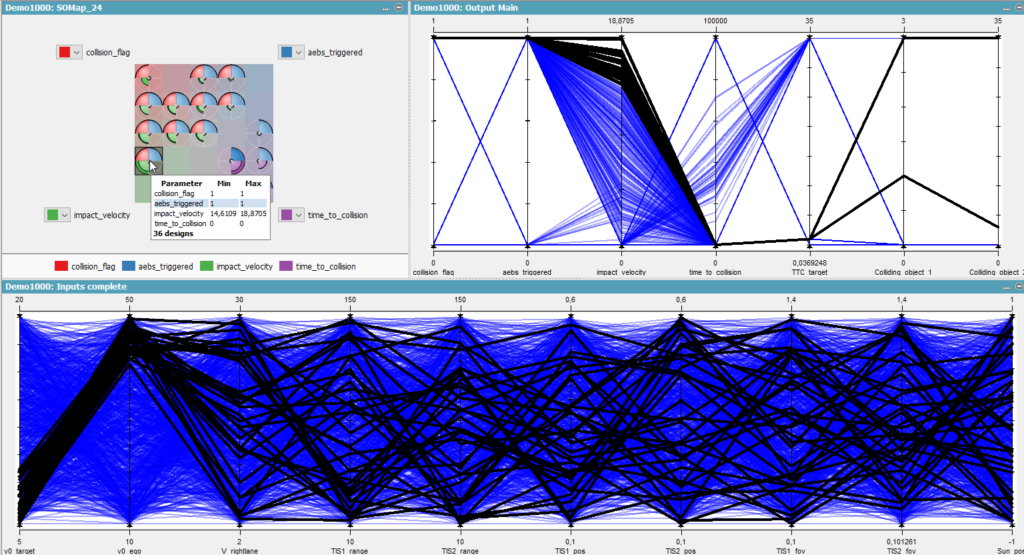 Figure 4 - HEEDS plot to map SO cell-for high impact crash to input parameter