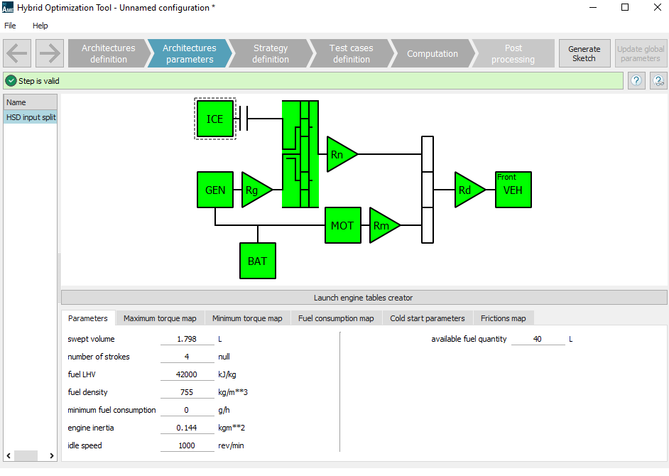 HOT Hybrid Synergy Drive configuration