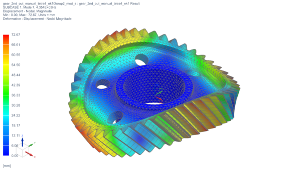 Gear meshing and gear deformation produce noise, but how do you prevent it?