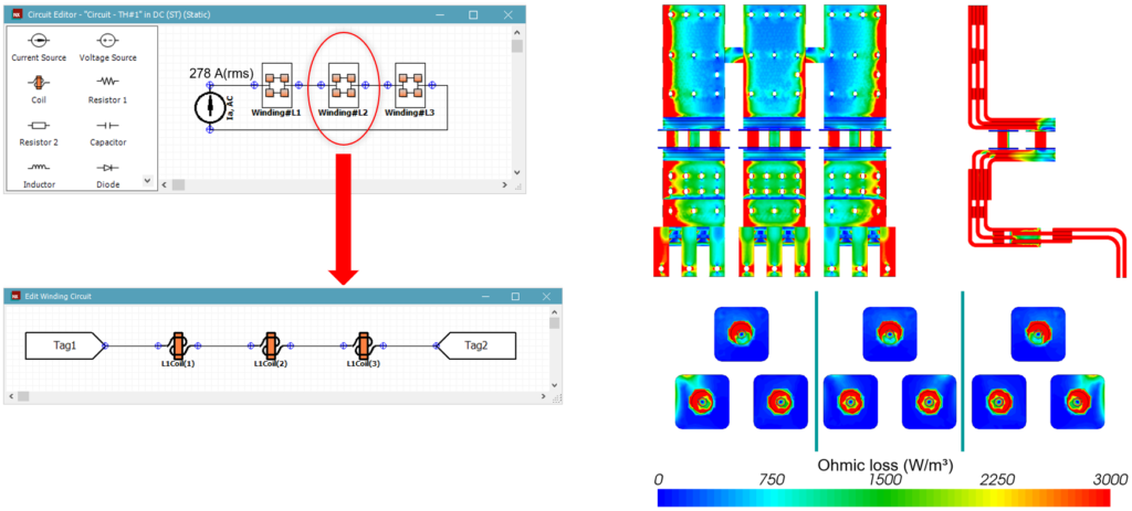 The circuit enforces equal currents in the fuses via series connections. The AC effects result in the asymmetric loading of the busbars and the fuses. In this case, all the fuses have similar peak loading.