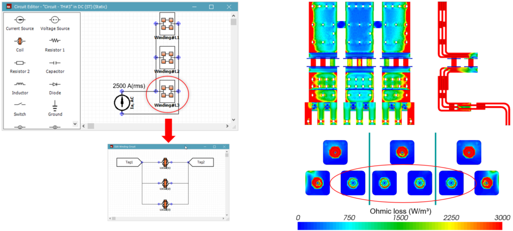 The parallel-connected circuit elements and the AC Time-harmonic solver allow the current to redistribute freely. Hence the accurate asymmetric loading of the busbars and the fuses is possible.