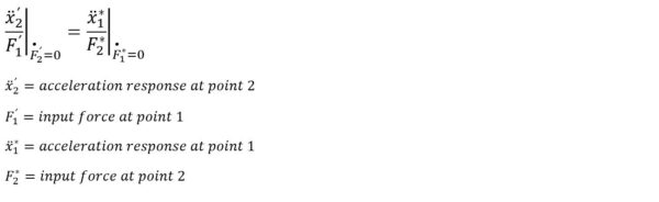 mechanical reciprocity