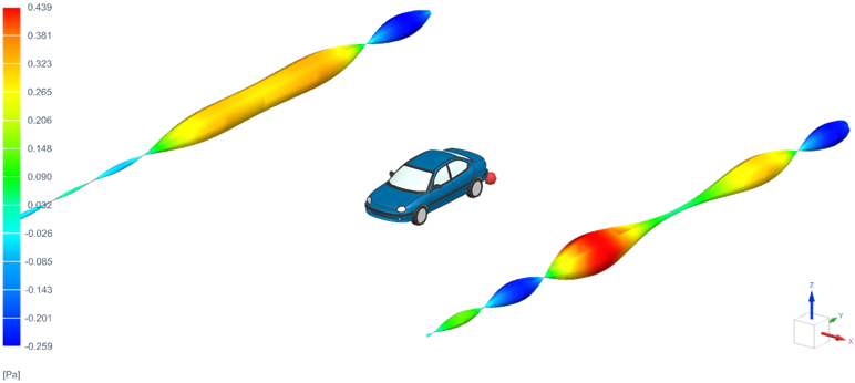 Vehicle pass-by noise via BEMAO