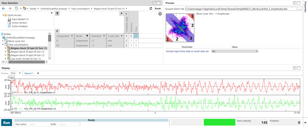 Figure 8:  Displacement sensors on front left and right wheel as input for block-cycle test creation