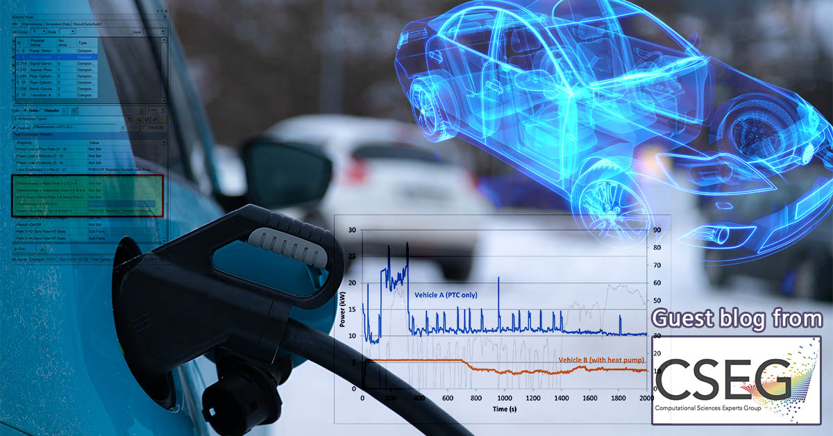 Thermal Management Systems for EVs