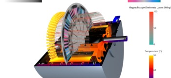 EMAG CHT CFD Simulation E-machine