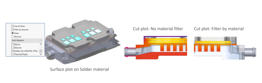 CFD results plots in Simcenter FLOEFD using crop data by fluid region or material - easier, clearer, quicker cut plots and more