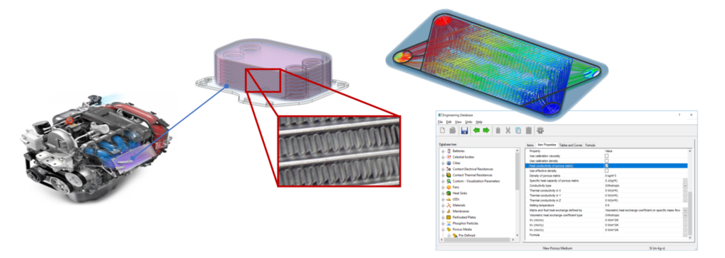 Heat exchanger thermal simulation with  conductive porous media in Simcenter FLOEFD 2021.3