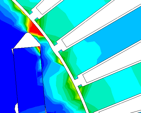electromagnetic eddy current losses