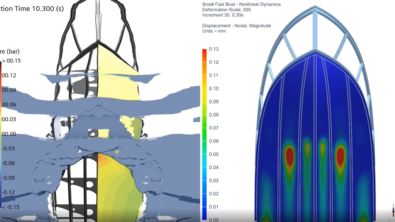 Collaborate effectively on multidisciplinary applications