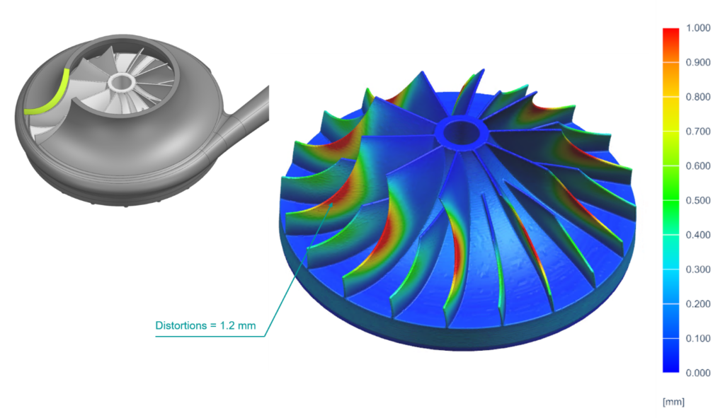 Distortion of impeller blade tips during a simulation of a layer-by-layer Powder Bed Fusion process