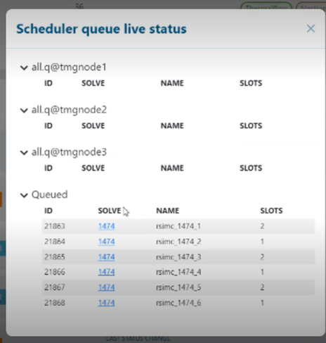 scheduler queue status with queued jobs