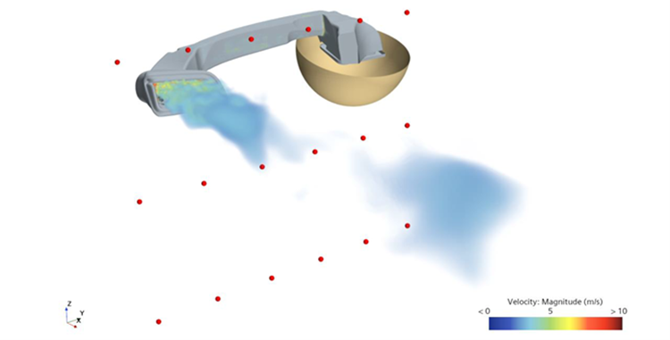 Figure showing Simcenter STAR-CCM+ setup. There is no cabin in this simulatio