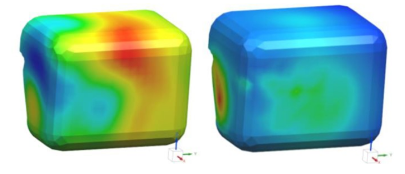 Figure showing a time occurrence of the acoustic pressure (left) and acoustic velocity (right) on the permeable surface