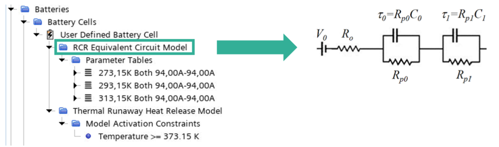 Charging and thermal analysis in a battery simulation.