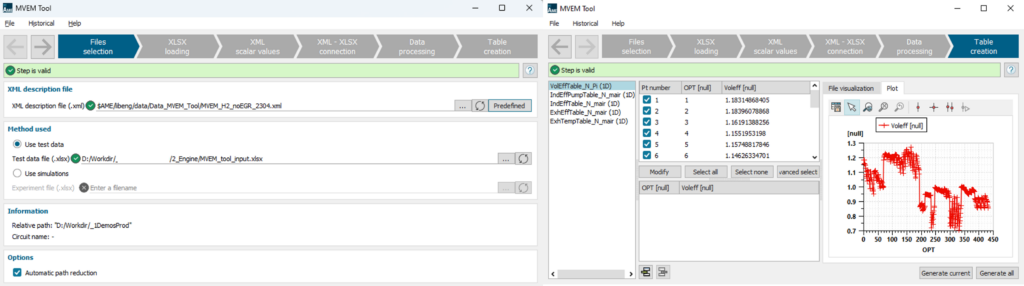 MVEM tool steps 1 and 6 for hydrogen combustion engine model reduction