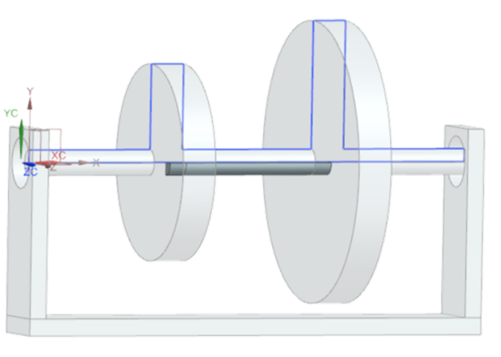 The blue line represents a 2D model 
 of a 3D axisymmetric object