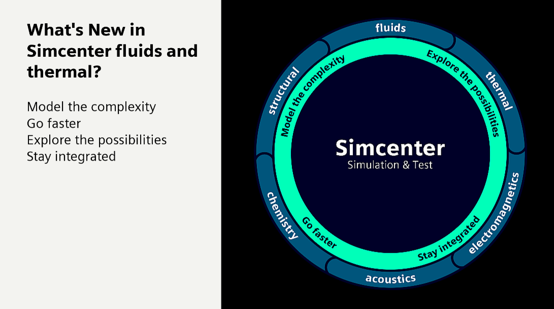 What's new in Simcenter Fluids & Thermal_July 2023