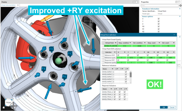 Validation results with indication of instrumentation issues