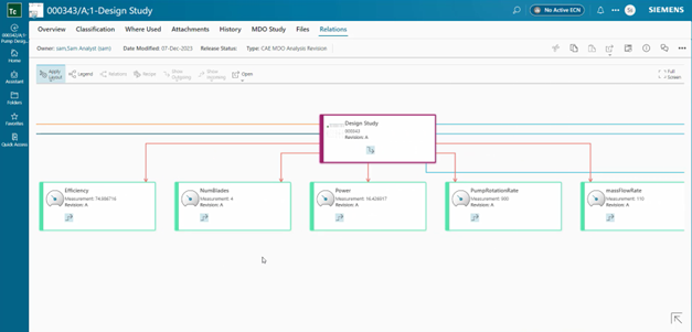 Sewing the digital thread between with integrated parameter management