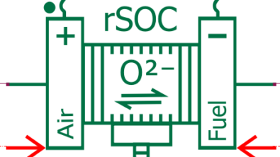 Using system simulation to evaluate the integration of a Solid Oxide Fuel Cell (SOFC) with a methane reformer to power a cargo ship.