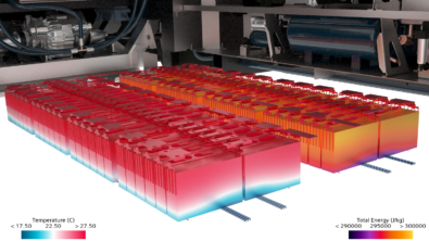 Expansion of CFD simulations with GPUs to AMD hardware and Conjugate Heat Transfer physics