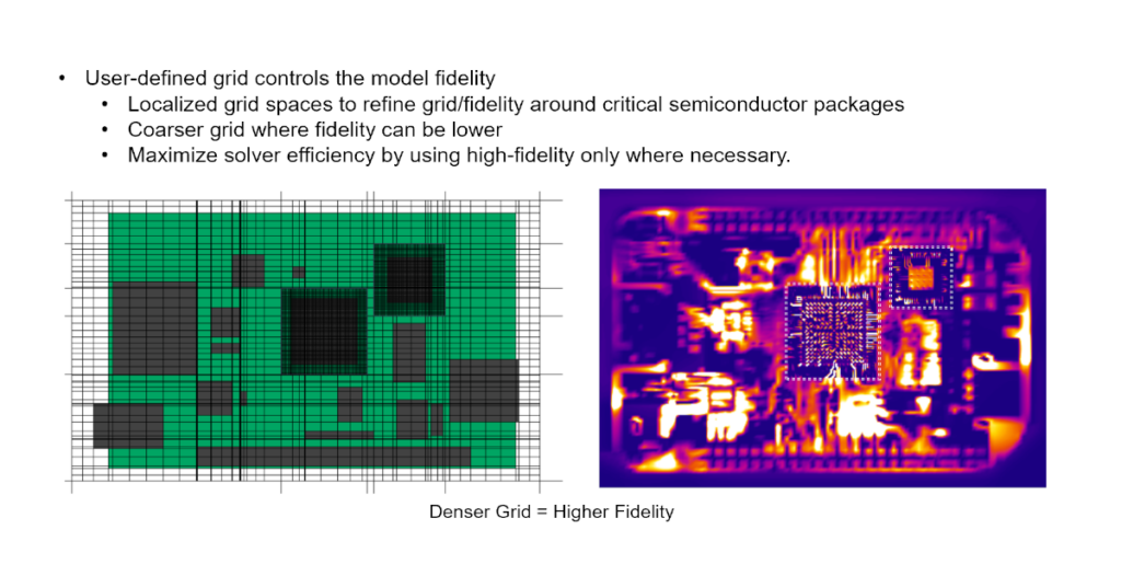 Using Gridding to control localized modeling fidelity on a Material Map SmartPart in Simcenter Flotherm 2404