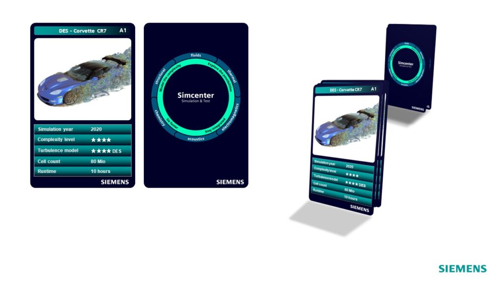 Simcenter Super Trumps