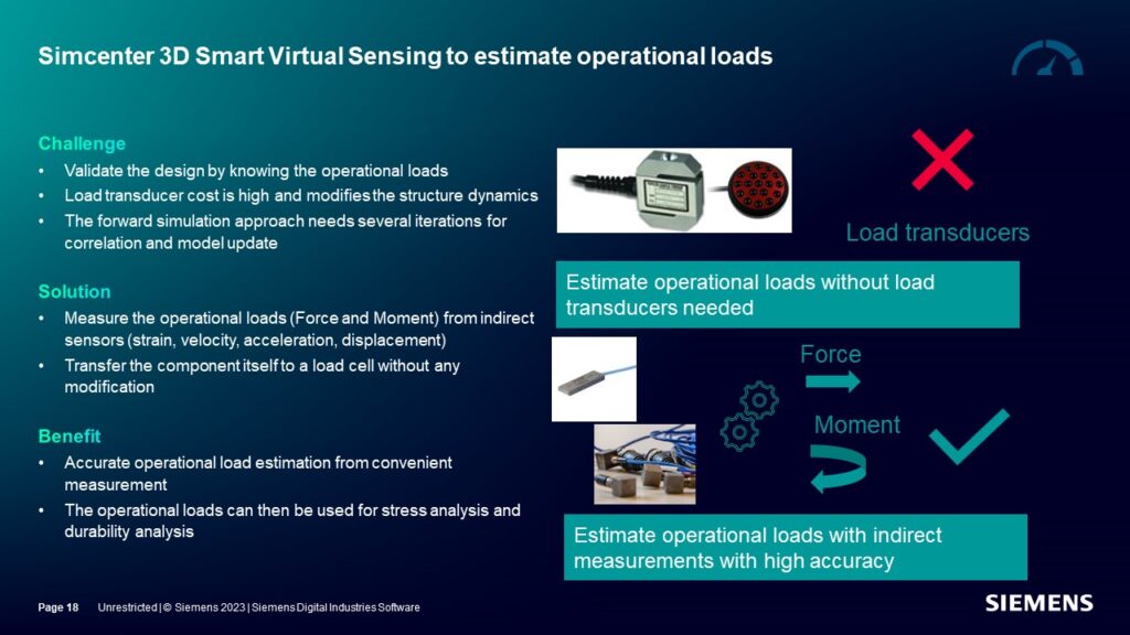 An overview of some of the primary problems that Simcenter 3D Smart Virtual Sensing with Simcenter 3D Durability are trying to solve together. 