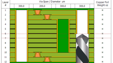 What’s New in Z-planner V2023.1