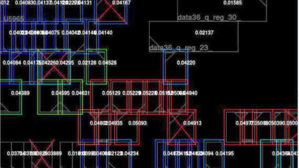 Get control of voltage drop with an IR-driven digital implementation flow  