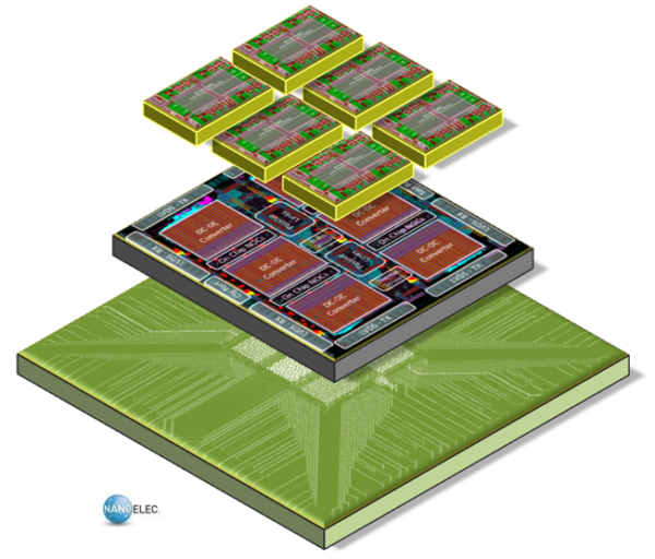 Understanding 3D IC Technology: Unveiling the Future of Integrated Circuits