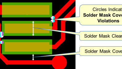 PCB solder mask clearance and coverage