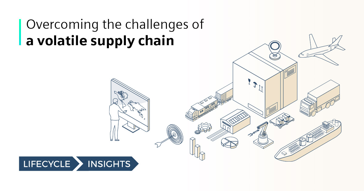 Illustration with text that says Overcoming the Challenges of a Volatile Supply Chain